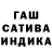 Каннабис SATIVA & INDICA KOSMOPOLITAN